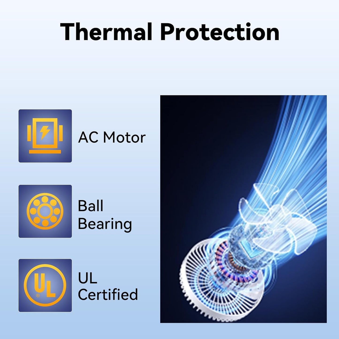 18 Inch Wall Fan Pro Series - 4900 CFM 3 Speed High Velocity Industrial Wall Mount Fans for Commercial, Residential, Warehouse, Covered Patio, Shop, Garage, Barn, Gazebo UL Safety Listed