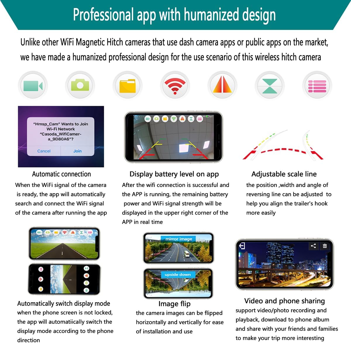 Wireless Backup Camera, Ultra Strong Signal Crystal Clear Picture Magnetic Rechargeable Rear View Reverse Back up Camera for Hitching Gooseneck Horse Boat Travel Trailer Truck Camper RV Pickup Van