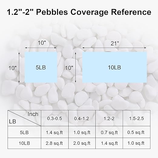 SIDONG 10 lbs White River Rocks, 1.2-2 Inches Matte Pebbles for Indoor Plants, Aquarium Rocks Used in Fish Tank, Decorative Stones for Plants, Vases, Home DΓ©cor, Crafting, Garden Landscaping