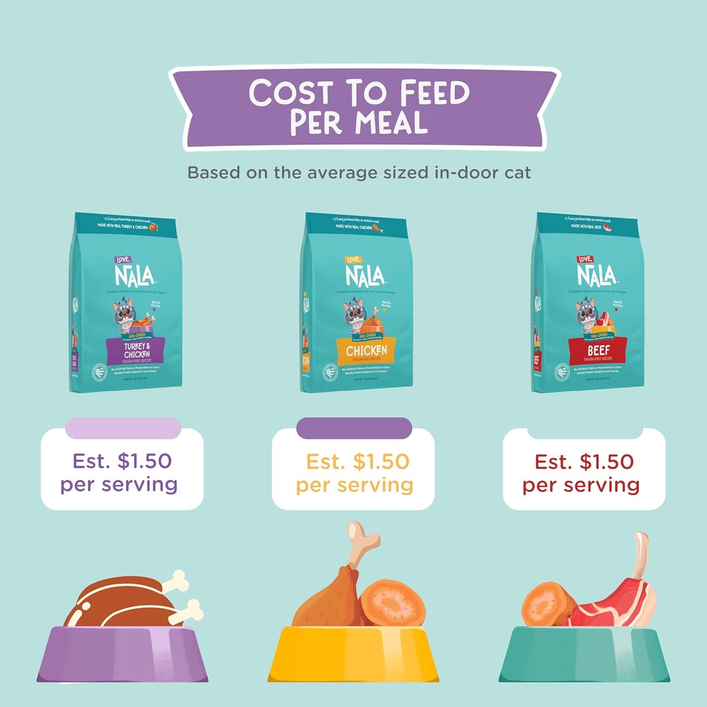 LOVE, NALA - Chicken Air Dried Cat Food - Award Winning - Made in USA - Complete & Balanced Cat Food for All Life Stages- 1 Bag - 1 lb.