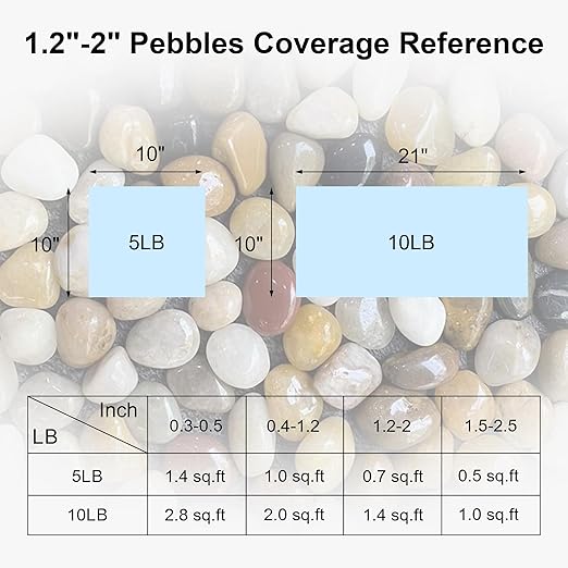 SIDONG 5 lbs Mixed River Rocks, 1.2-2 Inches Highly Polished Pebbles for Indoor Plants, Aquarium Rocks Used in Fish Tank, Decorative Stones for Plants, Vases, Home DΓ©cor, Crafting, Garden Landscaping