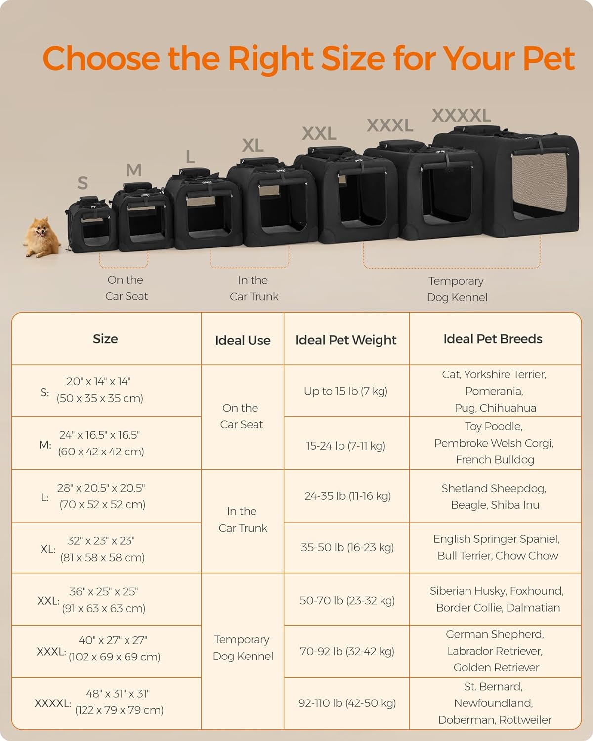 Feandrea 36 Inches Collapsible Soft Dog Crate, Portable Travel Dog Crate for Indoor and Outdoor Use, Dog Carrier Kennel with Safety Zippers, for Living Room, Car, Travelling, Camping, Black UPDC90H