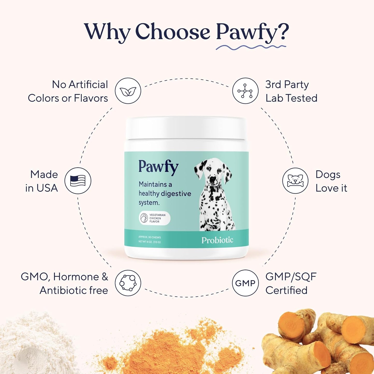Pawfy Probiotics for Dogs | Supports Digestive Health, Diarrhea for Small, Large Dogs | Improves Gut Health | Anti Yeast Supplements | Skin Health Seasonal Allergies Support - 30 Chews (Chicken)