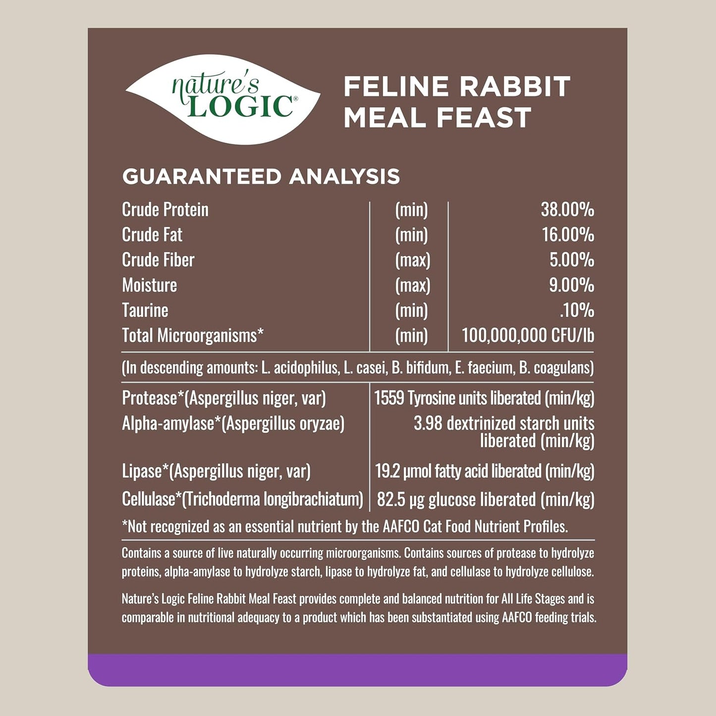 Nature's Logic Feline Chicken Meal Feast Cat Food - High-Protein Dry Food for Cats, 100% Natural Nutrition with Probiotics & Prebiotics - All Life Stages - Rabbit, 3.3lbs