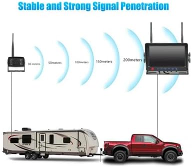 FalconEye Electronics 2nd Generation 200-300Ft Wireless Range Backup Camera for Trucks, Fleets. HD, 7inch LCD (2 Cam System)