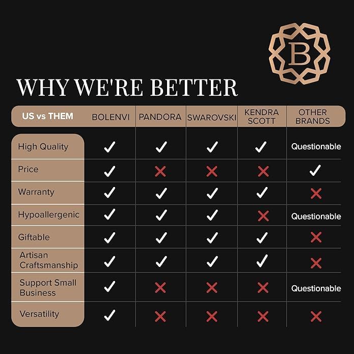 Kitty Cat 925 Sterling Silver Charms Beads Pendants for Pandora Bracelets & Necklaces Etc