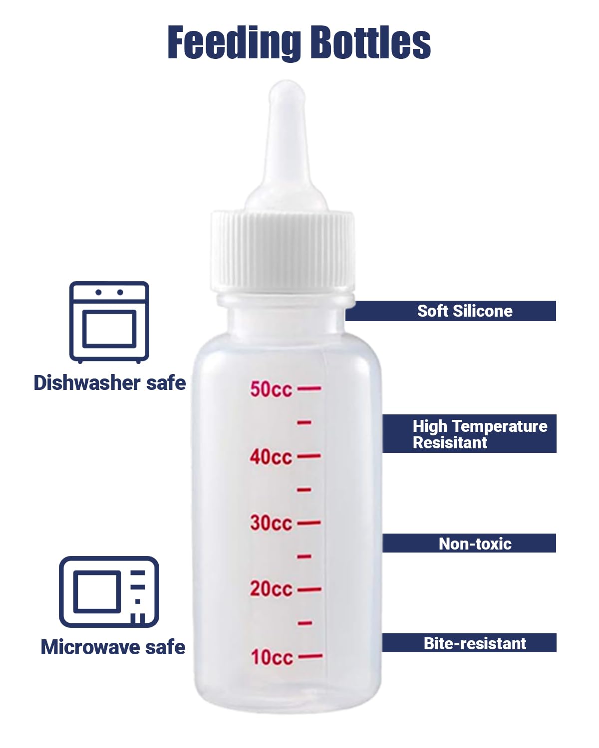 Pet Nursing Bottle, Nursing Bottle Kits, Kitten Bottle Feeding Kit, Fit for Feeding Newborn Puppies, Kitten, Squirrel, with 1 Puppy Bottles for Nursing Puppy Milk, 4 Replacement Nipple