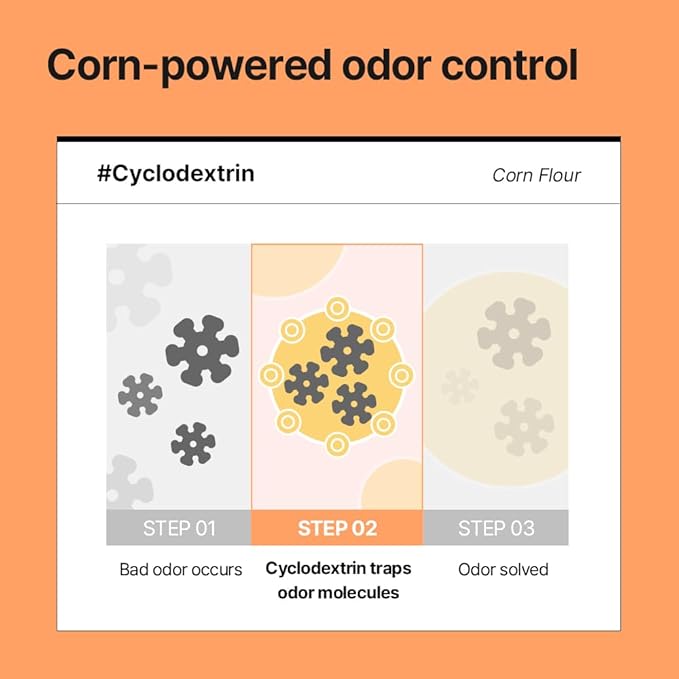 PetO’Cera Waterless Shampoo for Dogs & Cats–No Rinse Foam, Lick-Safe, Itch Relief, Detangles & Moisturizes, Hypoallergenic, Vet-Approved, 5.07oz/150ml