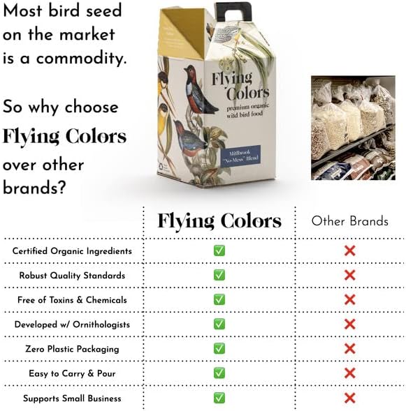 Flying Colors Premium Organic Wild Bird Seed | Woodstock 'Hempy' Blend | 100% USDA Organic Ingredients | No Fillers, No Pesticides | Sunflower Seed, Peanut, Safflower, Hemp | 3 Gallon Easy-Pour Carton