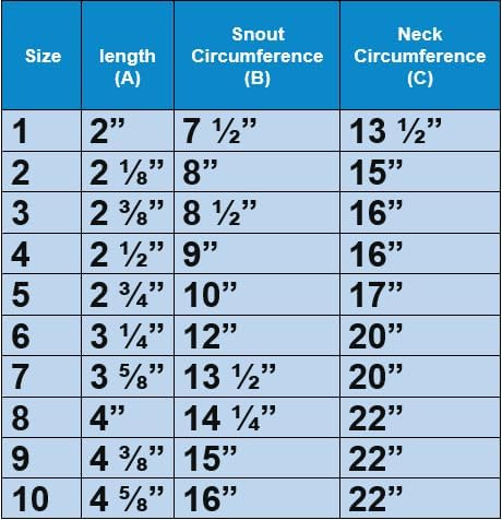 Leather Brothers Italian Basket Dog Muzzle, Adjustable Secure Fit, Comfortable Design, Training and Safety, Averts Biting, Prevents Chewing and Scavenging, Perfect for Grooming - Black, Size 9