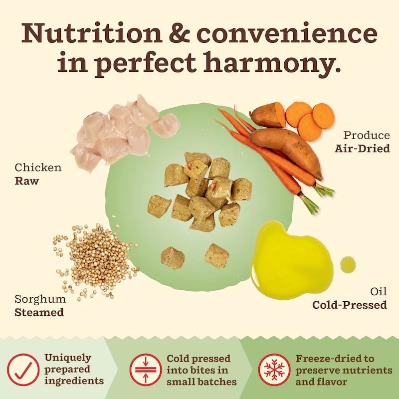 Primal Kibble in The Raw, Freeze Dried Cat Food, Chicken, Scoop & Serve, Made with Raw Protein, Whole Ingredient Nutrition, Crafted in The USA, Dry Cat Food, 24 Ounce (1.5 lb) Bag