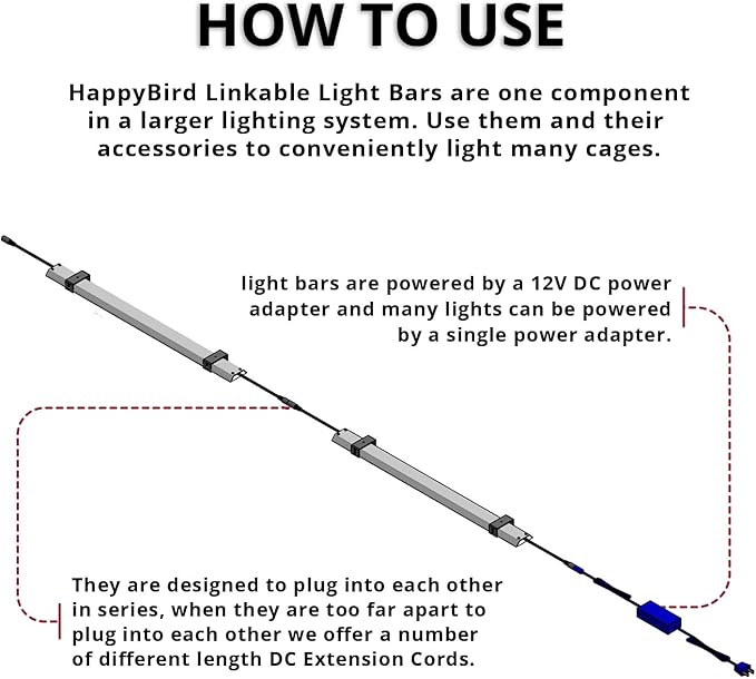 HappyBird Lightning (A Divison of M&M Cage) 18" LED linkable Light bar Without Power Source for Multiple Bird Breeder Cages, Full Spectrum LED. Will NOT Run ON ITS OWN (Single)