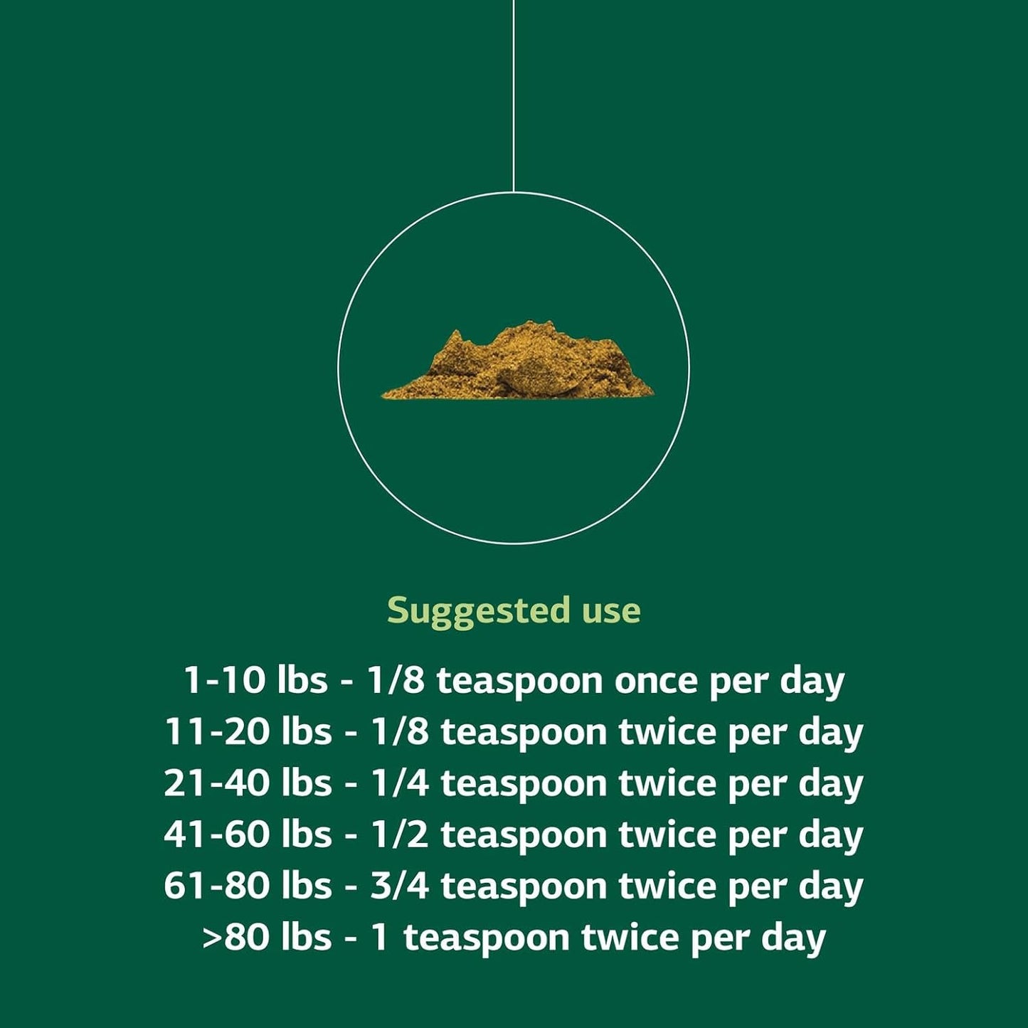Standard Process Inc. Canine Dermal Support - Skin & Adrenal Gland Supplement - Comprehensive Skin Health Supplement for Dogs - Daily Immune & Liver Support Powder - 125 g