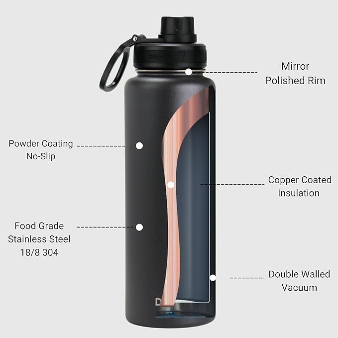 DRINCO Stainless Steel Water Bottle Spout Lid Vacuum Insulated Double Wall Water Bottles Wide Mouth (40oz 32oz 22oz 18oz 14oz) Leak Proof Keeps Cold or Hot (40 oz, 40oz Black)