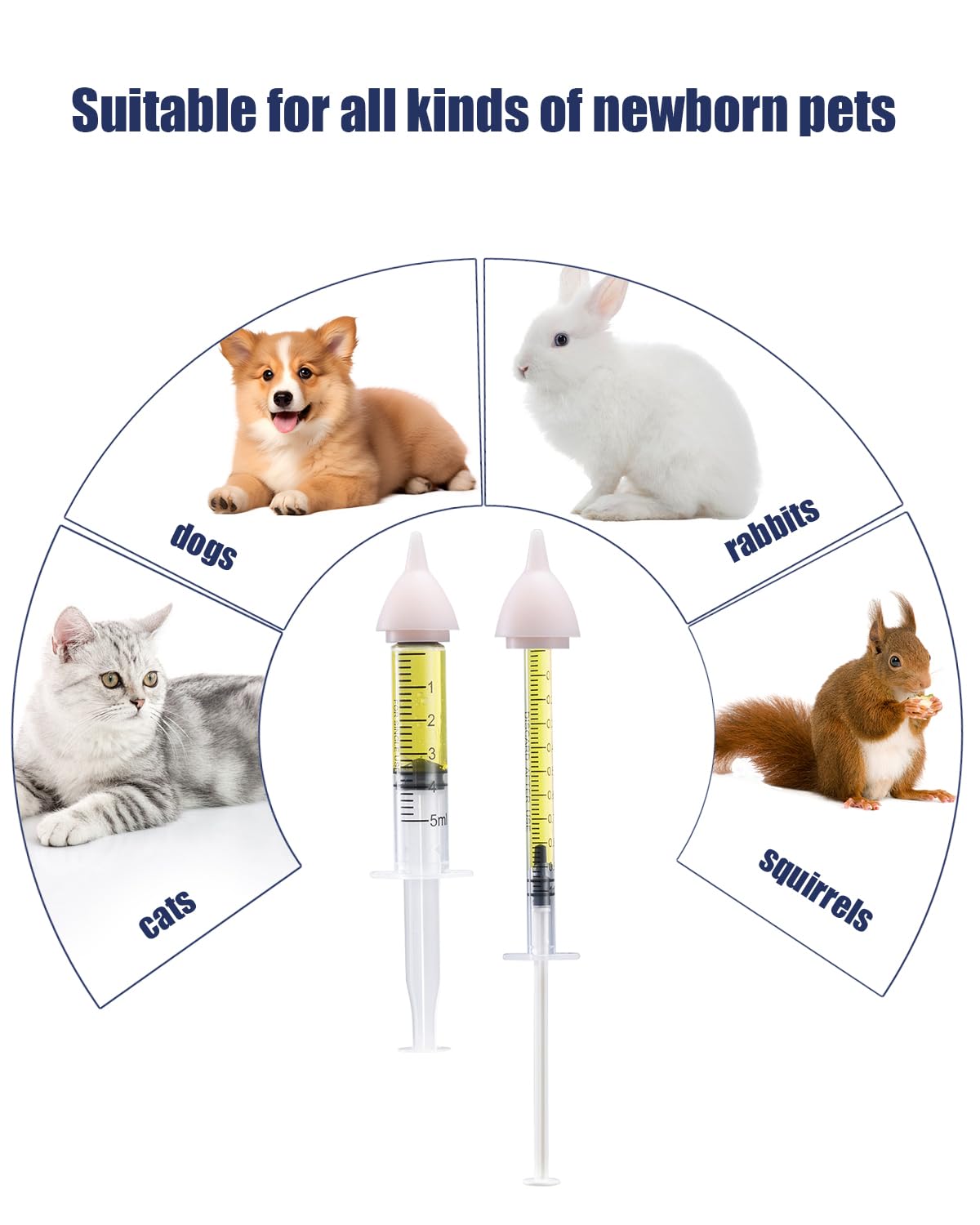 Pet Nursing Bottle, Nursing Bottle Kits, Kitten Bottle Feeding Kit, Fit for Feeding Newborn Puppies, Kitten, with 6 Replacement Nipple for Nursing Puppy Milk