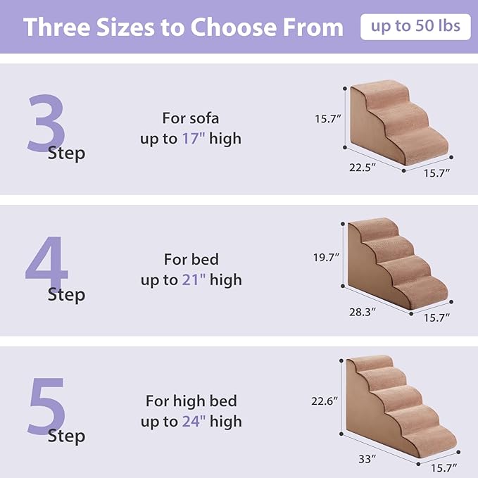 Dog Stairs for Small Dogs, 3-Steps Dog Ramp for Bed and Couch, Pet Stairs with Highly Supportive Foam and Non-Slip Bottom, Pet Steps for Cat & Doggie (High 15.7 Inch)