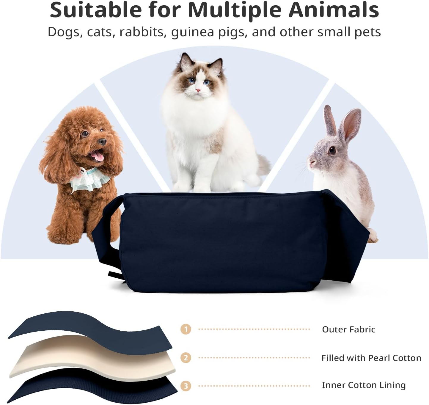 Dog Sling Carrier for Small Dogs and Cats, Lightweight Collapsible Pet Travel Bag with Adjustable Strap, Side Pockets & Breathable Mesh (Navy Blue, 15.7" L x 5.9" W x 8.6" H)