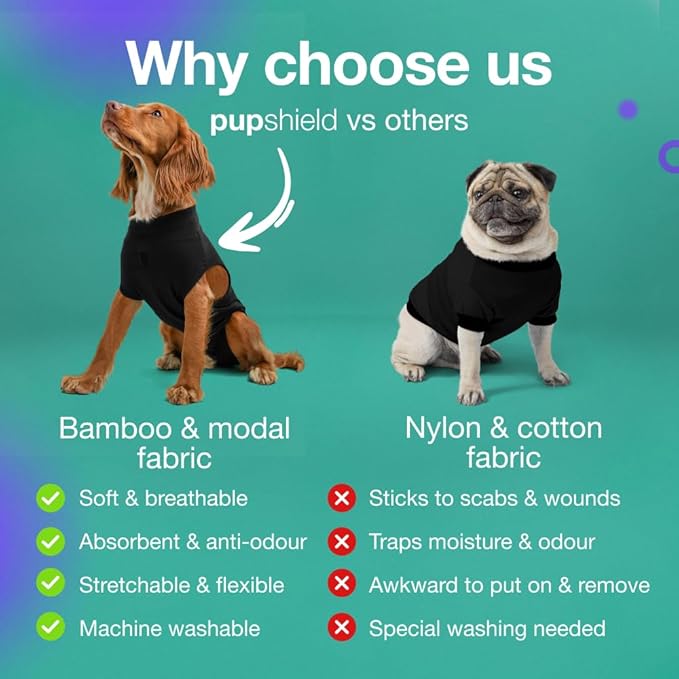 PupShield - Dog Surgery Recovery Suit Male and Female - All Dog Sizes - Easy to Use Anti Licking Design Breathable Comfortable - Spay & Neuter Recovery Suit, Surgical Onesie - Cone Alternative