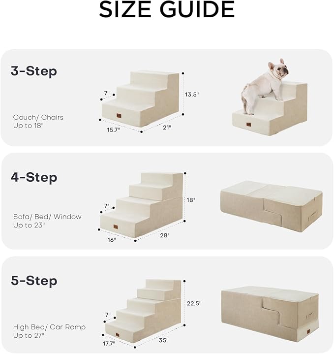 Made4Pets Dog Steps for Bed, Extra Wide Dog Stairs for High Bed Couch Sofa, 35D Foam Pet Steps for Small Dogs and Cats, Non-Slip Bottom Pet Stairs, Beige, 4 Steps
