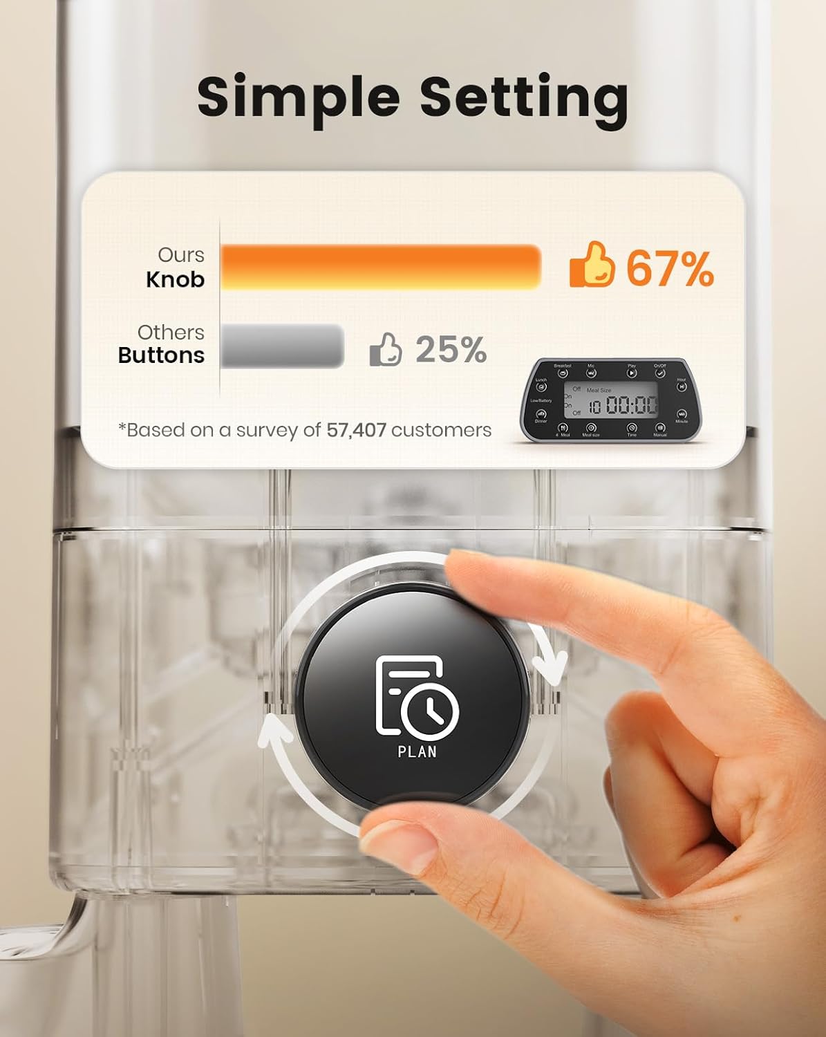 oneisall Automatic Cat Feeders 2 Cats, 20 Cups/5L Cat Auto Feeder, Automatic Cats Food Dispenser for Small Pets Indoor, Timed Pet Feeder for Dry Food