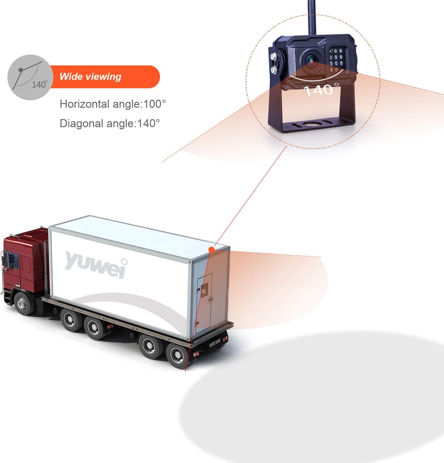 Yuwei Digital Wireless Backup Camera System,YW-77211 HD 720P Camera Wireless Reverse System with Night Vision and Wide Viewing Angles, 7inch Wireless Monitor Split Screen for Trailer, RVs