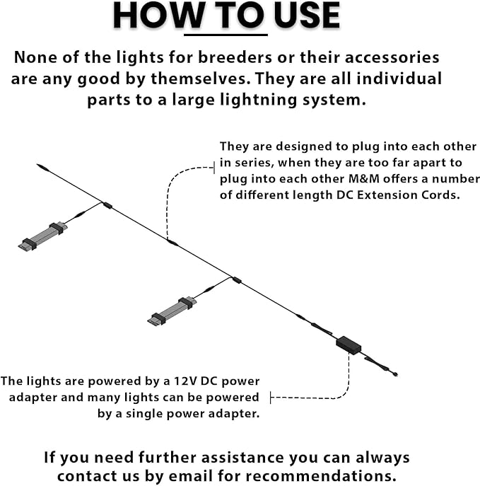 HappyBird Lightning (A Divison of M&M Cage) 8" LED linkable Light bar Without Power Source for Multiple Bird Breeder Cages, Full Spectrum LED. Will NOT Run ON ITS OWN (Single)