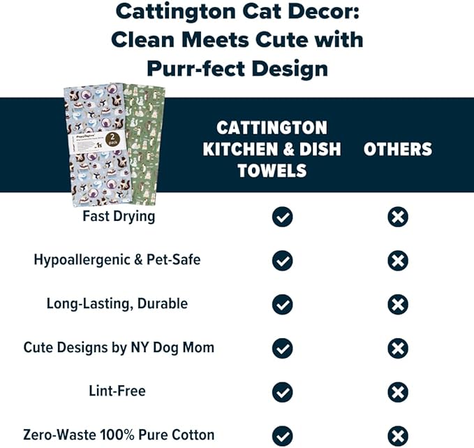 Cattington Kitchen Towels & Cat Decor - Gifts for Cat Lovers & Women - Tea Towel Set 2-Pack (Kitty Comforts Cozy Cooks)
