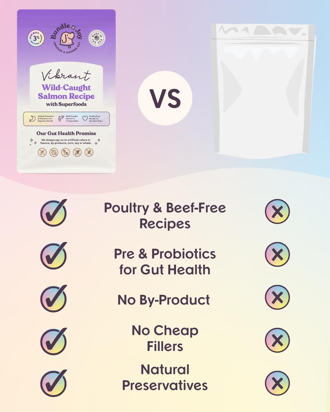 Vibrant Probiotic Dog Food Dry, Salmon, 18lb Bag, Allergy and Gut-Friendly Adult Kibble for Digestive Health with Wild-Caught Salmon, 20 Plant Based Superfoods, Grain x Poultry Free