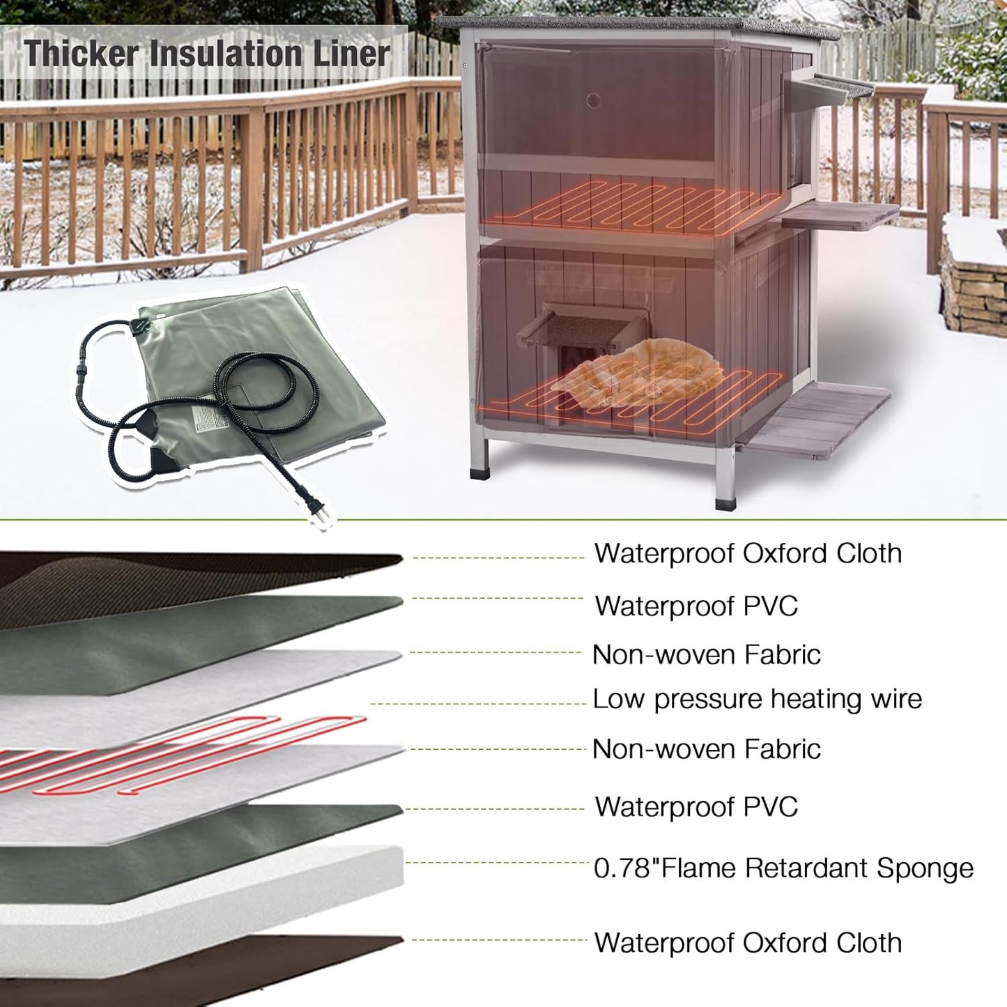 GUTINNEEN Outdoor Heated Cat House for Winter, Weatherproof Wooden Feral Cat Shelter with Escape Door, Heating Pad & Removable Mat(AIR14-Heated)