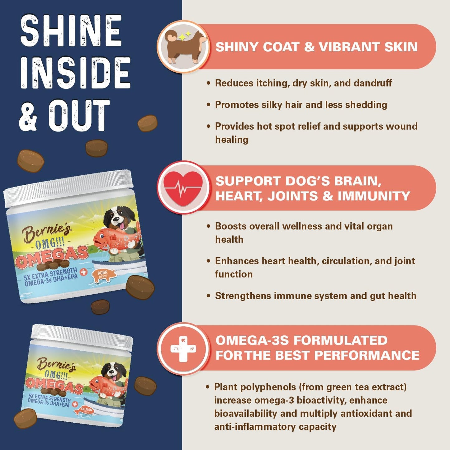 Bernie’s OMG! Omegas Chews for Dogs - 5X Extra Strength DHA+EPA, Fish Oil, Healthy Skin & Coat, Allergy Relief, Joint Supplement (Salmon Flavor)
