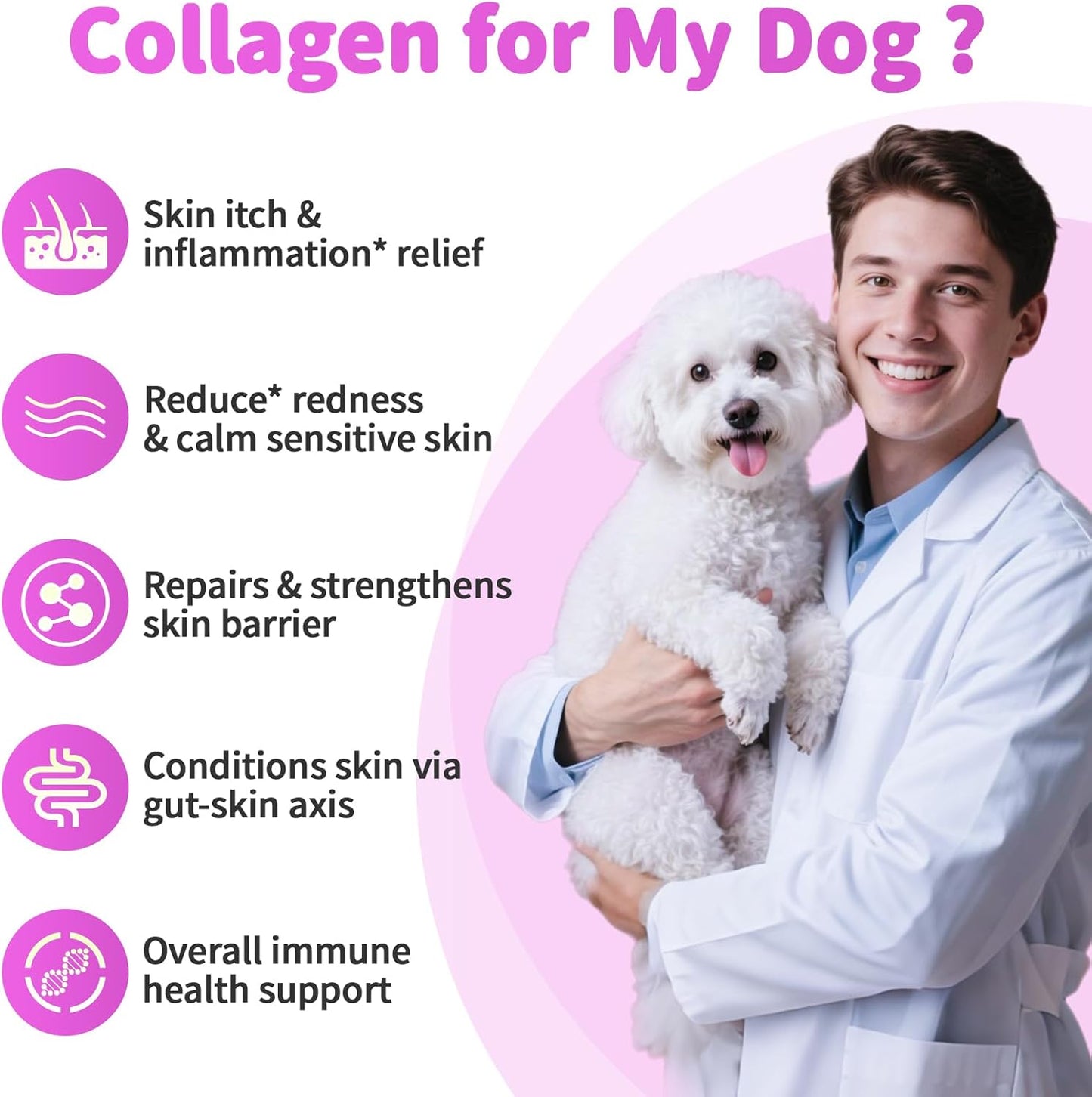 Liquid Collagen for Dogs Skin Comfort & Calming, Dog Itch Relief & Anti-Scratching & Coat Supplement with Biotin for Skin Barrier & Sensitive Immune Health Support - Chicken Flavor, 2 FL.Oz