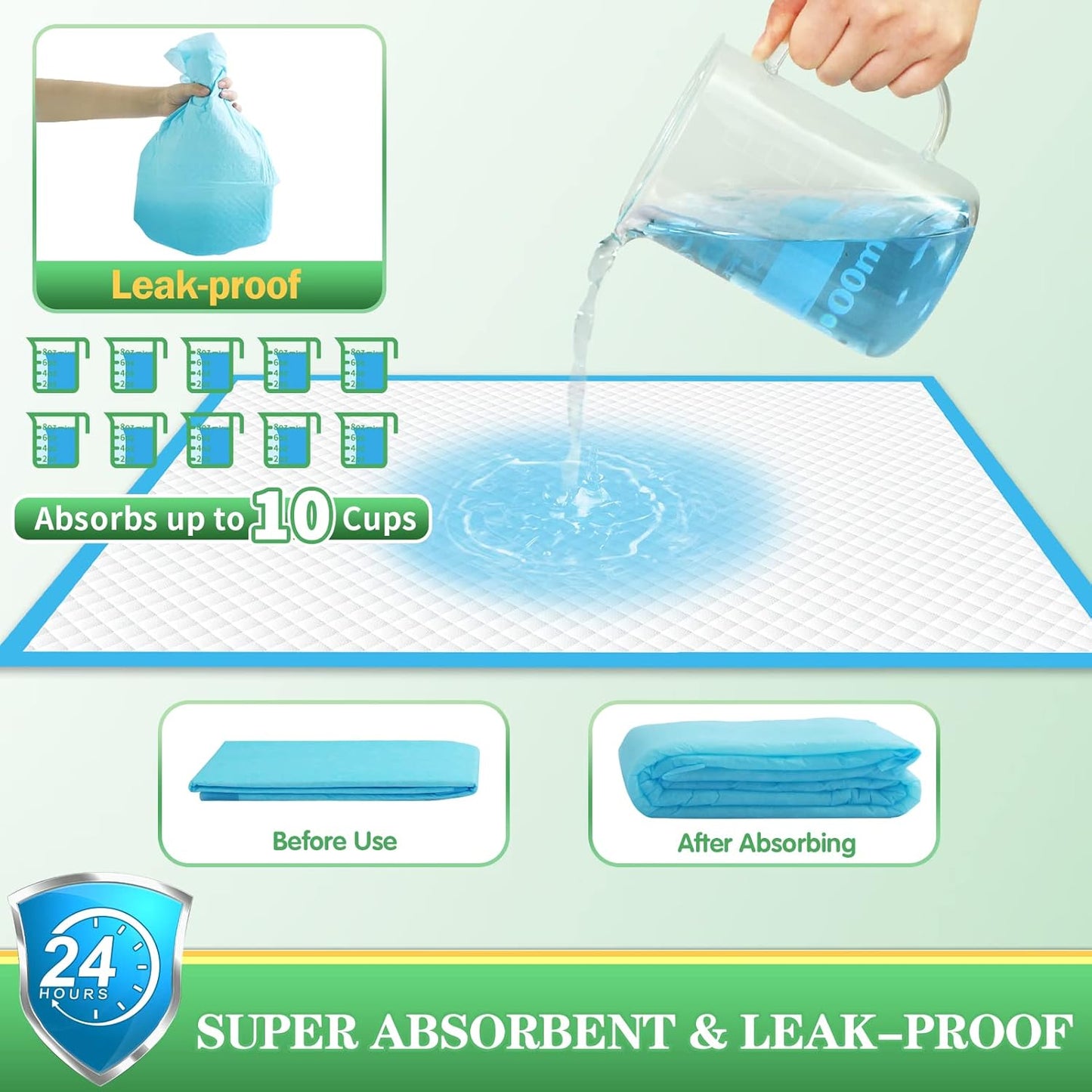 Dog Pee Pads Extra Large, 36"x36" Puppy Pads for Training, Leak-Proof Pee Pads for Dogs, Super Absorbent Puppy Potty Pads, Disposable Pet Pads for Puppies, Cats, Rabbits (30-Count)