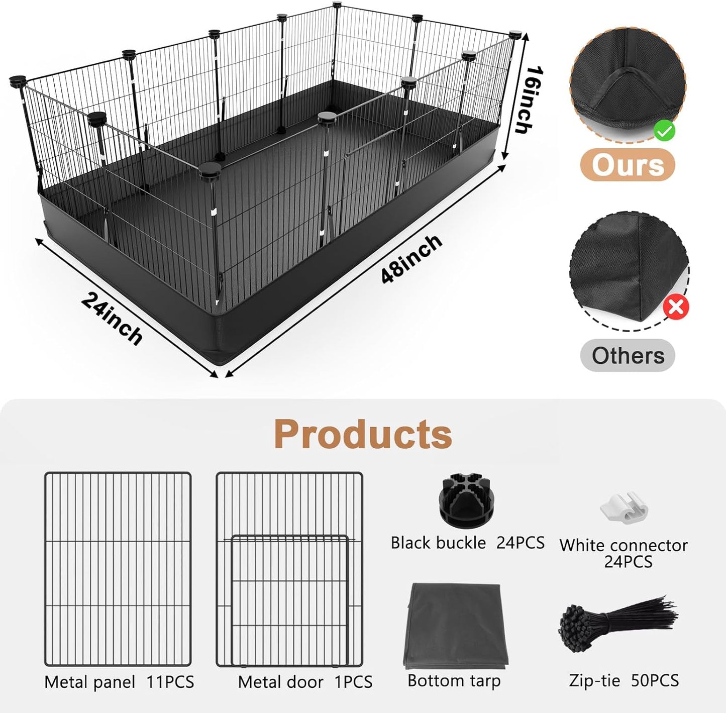 Tresbro Guinea Pig Cage with Waterproof PVC Bottom Liner & One-Hand Release Hook, Triple Fixing C&C Cage for Guinea Pigs, Bunny, Rabbit, Hedgehog, Small Animal Indoor Playpen 48''L x 24''W x 16''H