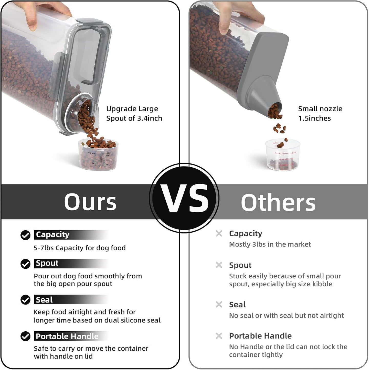 5-7Lbs Cat Dog Storage Container, Portable Pet Food Containers with Upgraded Large Spout and Cup, Small Animal Kibble Dispenser for Bird Seed, Oatmeal, Rice, Flour (2, Claer(Pink+Grey), 5L)