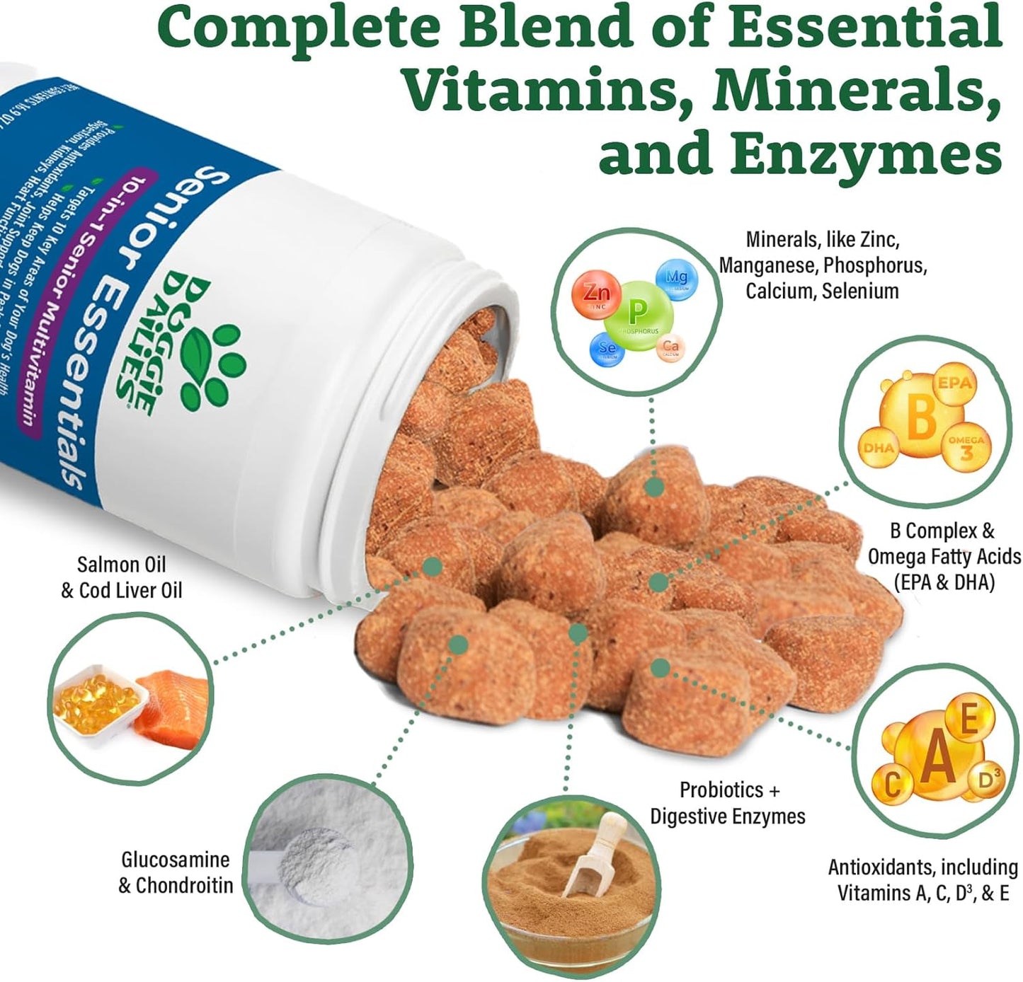 Doggie Dailies Senior Essentials Multivitamin for Dogs Soft Chews | Advanced Dog Multivitamin | Nutritional Support for Joints, Skin & Coat, Digestion, and the Immune System | Bacon Flavor | 120 Count