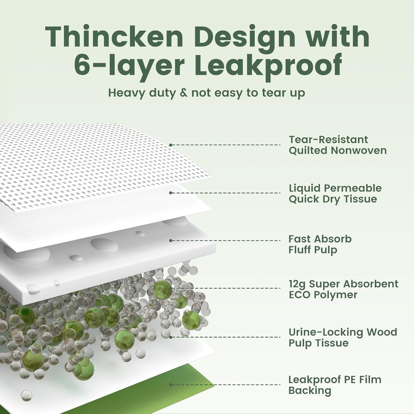 Gardner Pet Disposable Puppy Pads XL, 28" x 30" Dog Pee Pads for Dogs, Super Absorbent & Leak-Proof Full Edge-Wrapping Extra Thick Dog Potty Training Pads (50 Count)