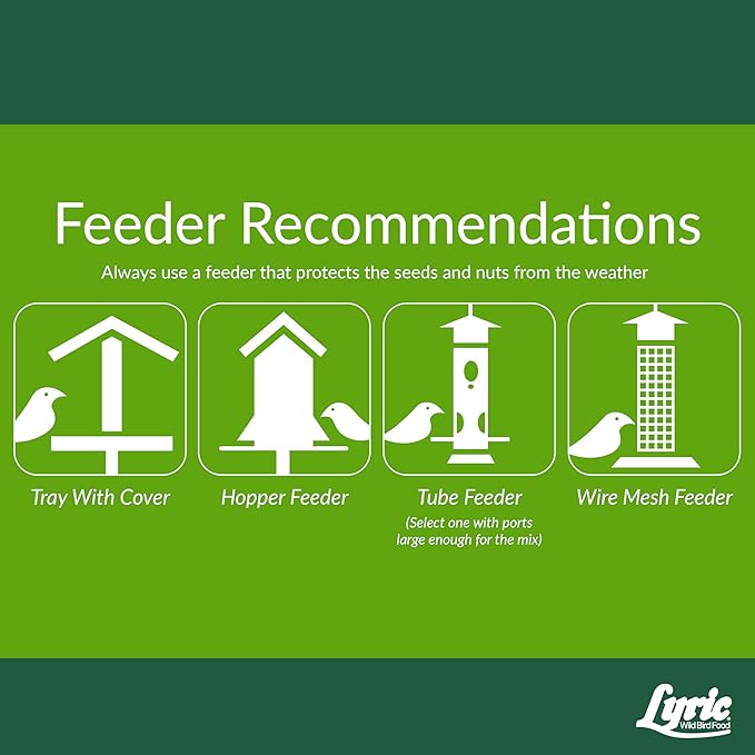 Lyric Fine Tunes No Waste Bird Seed 5 lb. Bag and Lyric Finch Small Songbird Wild Bird Food 5 lb. Bag for Outdoor Bird Feeders