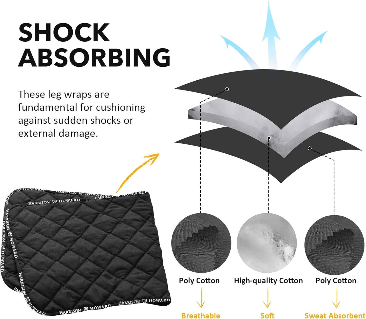 Harrison Howard Medicine-Retaining Shock-Absorbing Pressure Sores Prevention Quilted Leg Wraps for Horse Set of 4-Black M