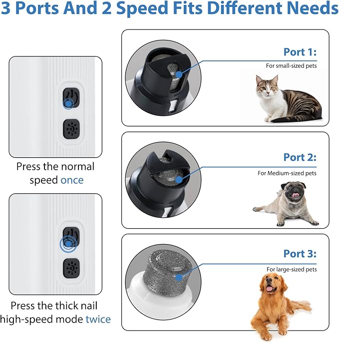 Dog Nail Grinder - 2-Speed Super Quiet and Low Vibration Electric Pet Nail Grinder - Rechargeable Dog Nail Trimmers for Small Dogs- Cat Nail Claw Clippers with 2 Level LED Lighting(White)