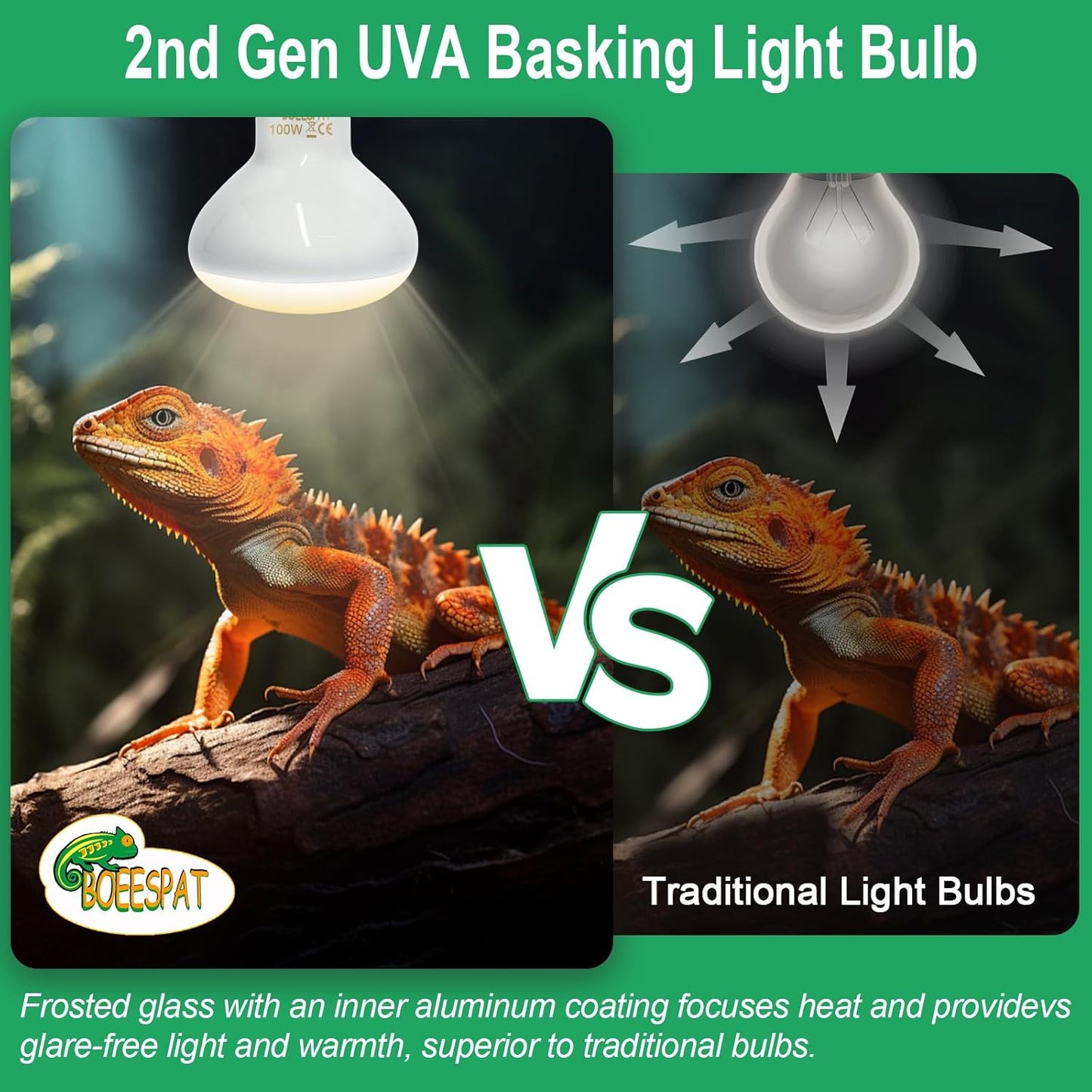 Pack of 2 Reptile Basking Light Bulbs - Incandescent 75W Simulated Sunlight UVA Heat Bulbs for Bearded Dragons, Geckos, Iguanas, Lizards, Amphibians & Small Pets