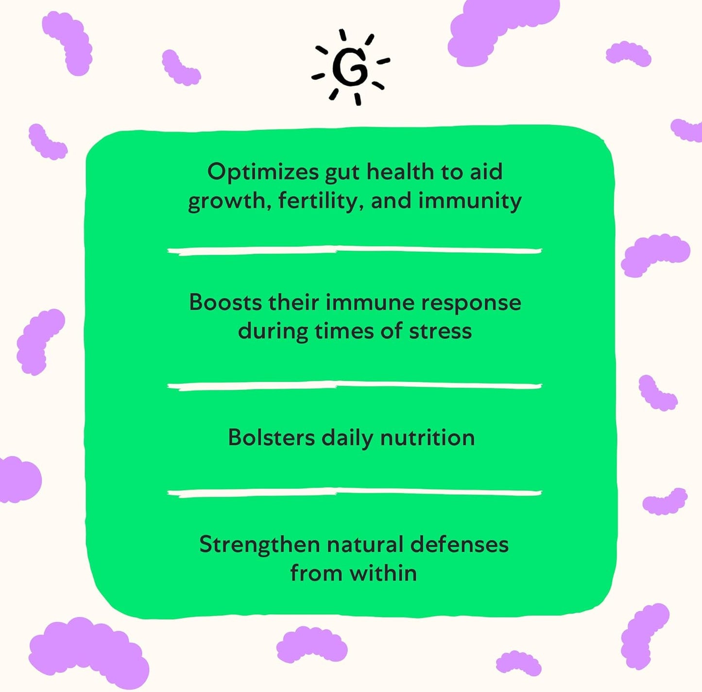 Grubbly Farms Prebiotics + Probiotics for Chickens (30 Day)