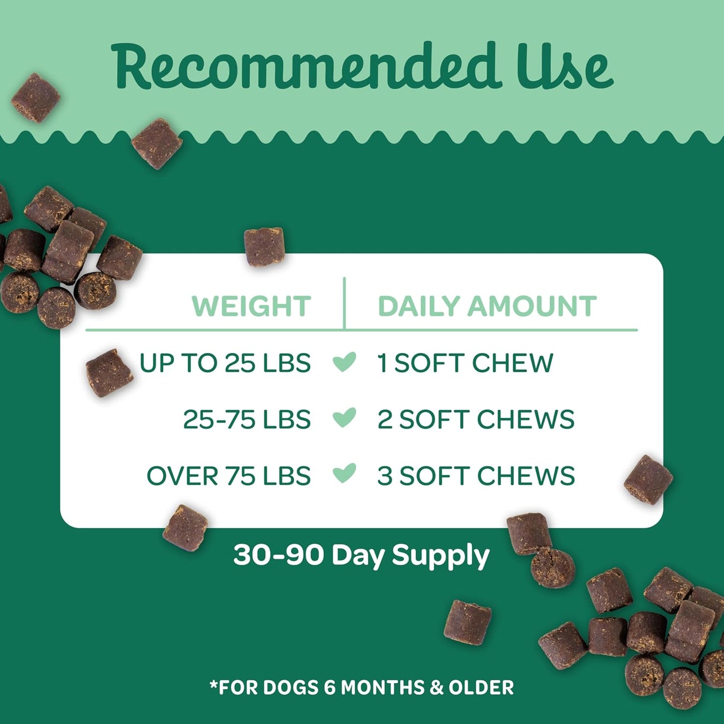 Wholesome Pride 9-in-1 Dog Multifunctional Soft Chews – Joint Pain Relief, Hip & Joint Support, Immune, Skin, Gut, Heart, Brain Health – Glucosamine, MSM, Chondroitin – 90 Chews