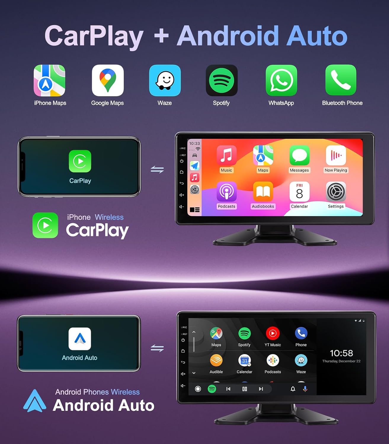 6-Channel 1080P Dash Cam Backup Camera System with 10.33 Inch Touch Screen Parking Monitor, Back Up Camera Car Radio for RV/Truck/Trailer/Van/SUV/Cars,Wireless Carplay/Android Auto/WiFi/Bluetooth/FM