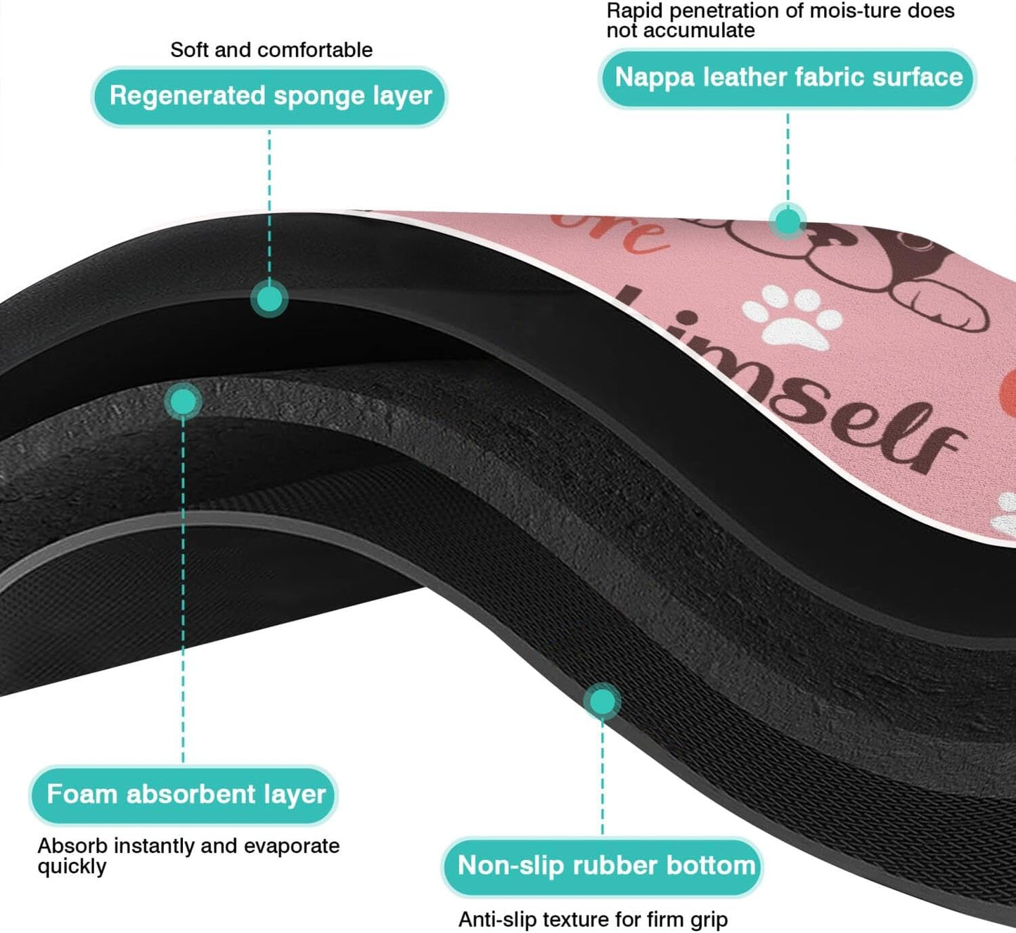 Pet Feeding Mat for Floors Waterproof Dog Mat for Food and Water Absorbent Quick Dry Non Slip mat for Cat Bowls