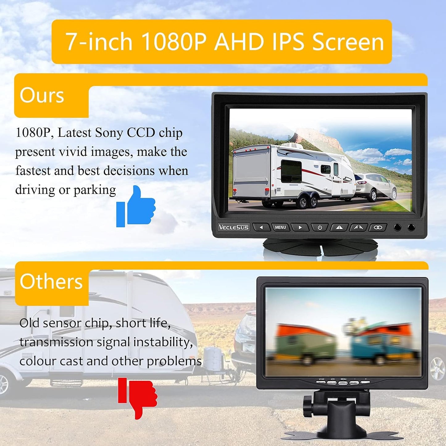 Wireless Backup Camera for Trucks VMW7 high Definition 1080P 7” IPS Monitor System,High-Speed Stable Transmission & Waterproof for Truck,Recreational Vehicle Trailer,Bus,Harvester Pickup Motorhome