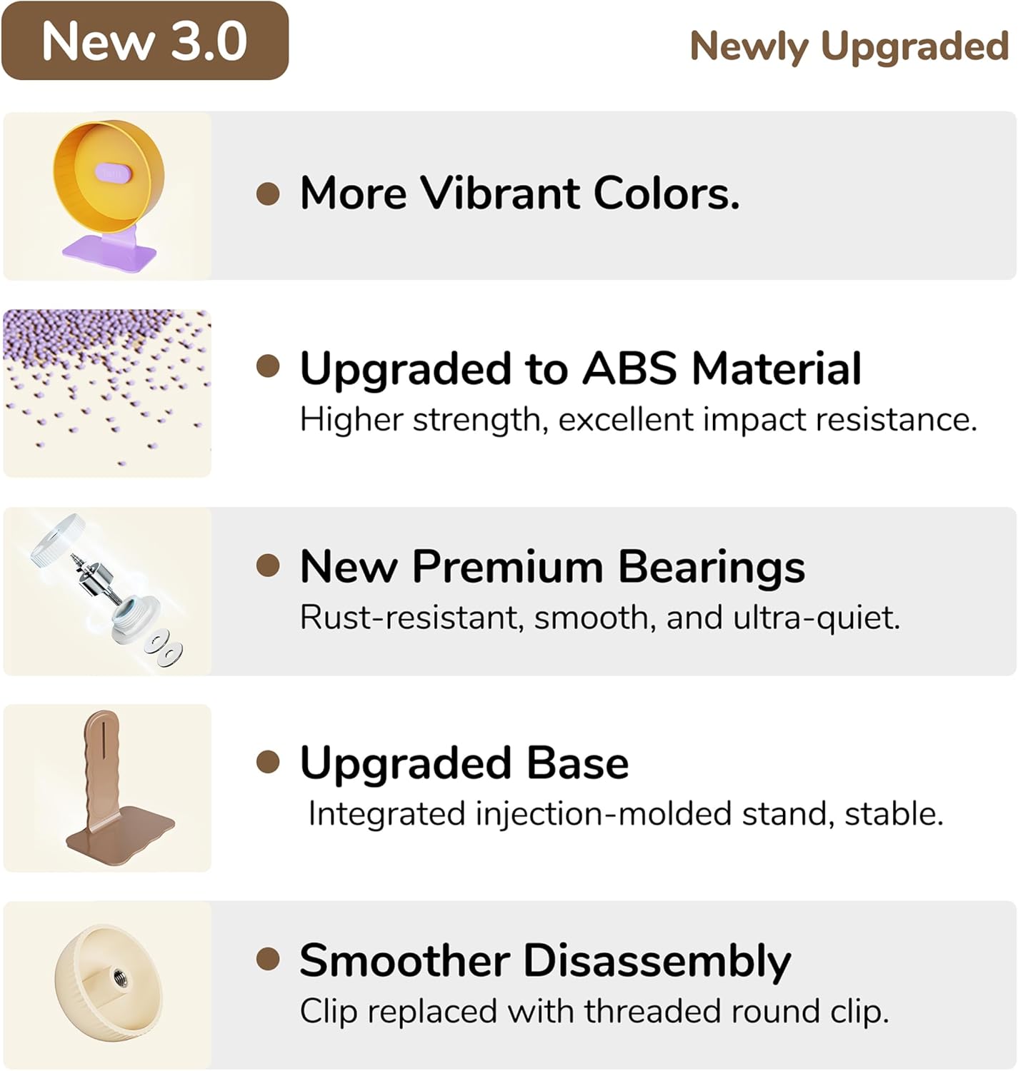 Silent Hamster Wheel 8.7 Inch Dual-Bearings Small Animals Quiet Running Exercise Wheels, Height Adjustable for Dwarf Hamsters, Gerbils, Mice, Hedgehog, Lemmings, or Other Small Pets,Nut Brown