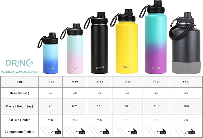 DRINCO Stainless Steel Water Bottle Spout Lid Vacuum Insulated Double Wall Water Bottle Wide Mouth (40oz 32oz 22oz 18oz 14oz) Leak Proof Keep Cold Sport Camping Hiking (32 oz, 32oz Royal Blue)