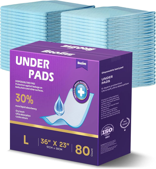 Disposable Bed Pads for Incontinence 23" x 36" - 80 Count, Leak-Proof Chucks Pads for Adults, Elderly and Pets, Absorbent Disposable Underpads, Incontinence Bed Pads Disposable for Beds