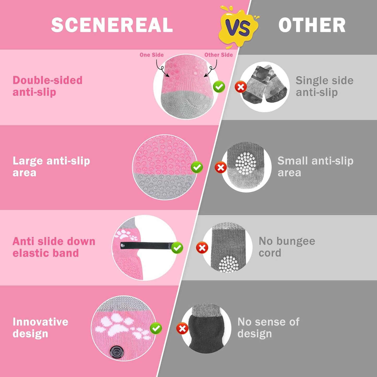 SCENEREAL Anti Slip Dog Sock to Prevent Licking Paws for Hardwood Floors, Boots & Paw Protector Shoes for Hot/Cold Pavement with Grippers, Double Sides Grips for Small Medium Large Senior Dogs, S