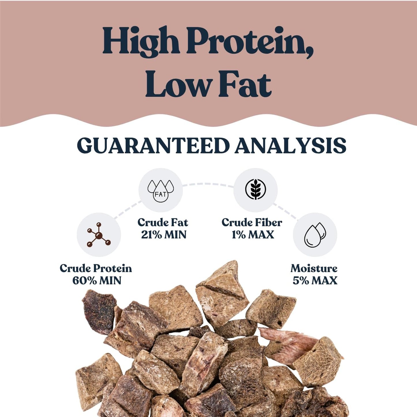 hotspot pets Freeze Dried Pork Liver Treats for Cats & Dogs - Made in USA (1 Pound Value Bag) Single Ingredient, High Protein, All Natural, Grain-Free - Perfect for Training, Topper or Snack
